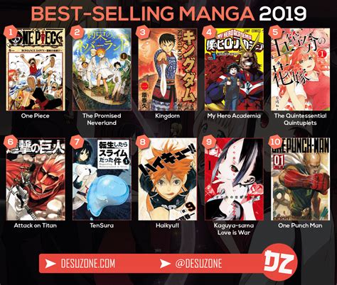 Read Popular & Latest Manga Free .